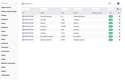 DoliResources - Dolibarr - 05_Categories_9a672b89-4d18-4c2d-b970-ac54181914e9