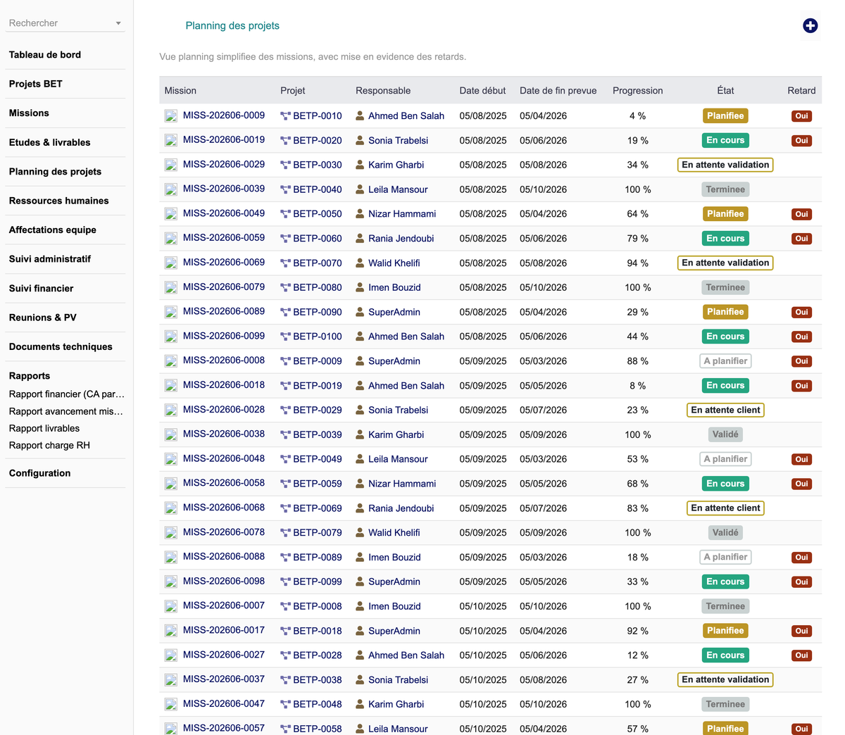 DoliResources - Dolibarr - 05_Planning_des_projets_2b854cd9-624b-4698-9d3a-073713d304a5