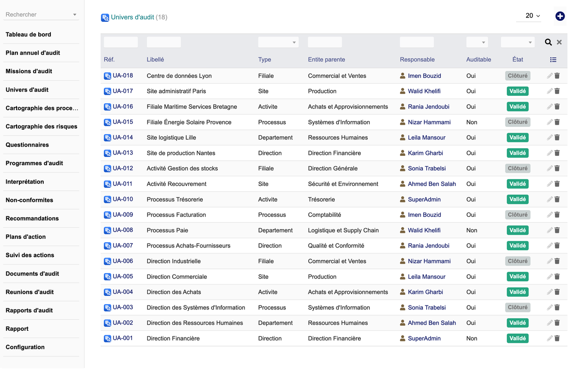 DoliResources - Dolibarr - 05_Univers_audit_74f64212-ea73-4130-b669-550573b0b2ae