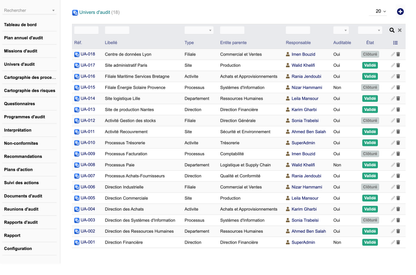 DoliResources - Dolibarr - 05_Univers_audit_74f64212-ea73-4130-b669-550573b0b2ae