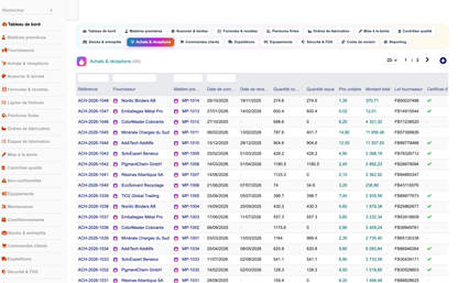 DoliResources - Dolibarr - 05_achats_receptions