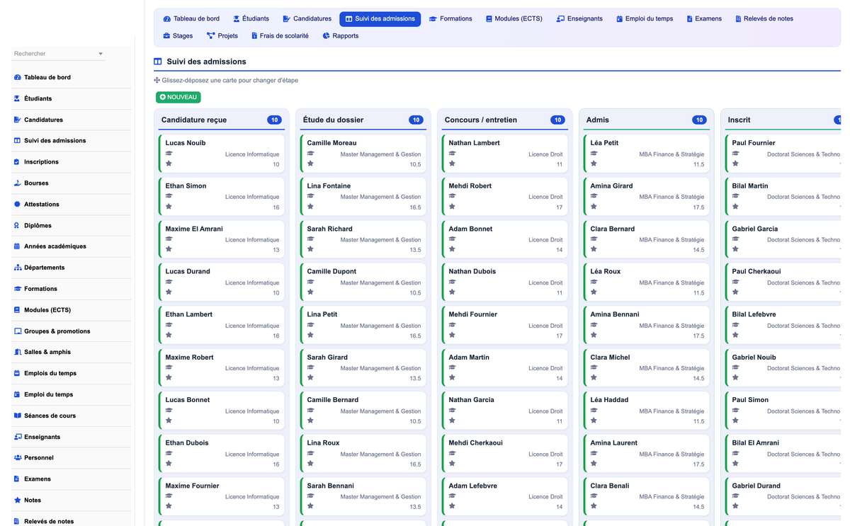 DoliResources - Dolibarr - 05_admissions_board