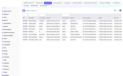DoliResources - Dolibarr - 05_agents
