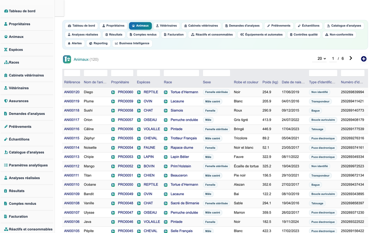 DoliResources - Dolibarr - 05_animaux_liste