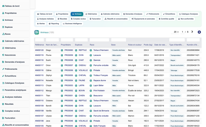 DoliResources - Dolibarr - 05_animaux_liste