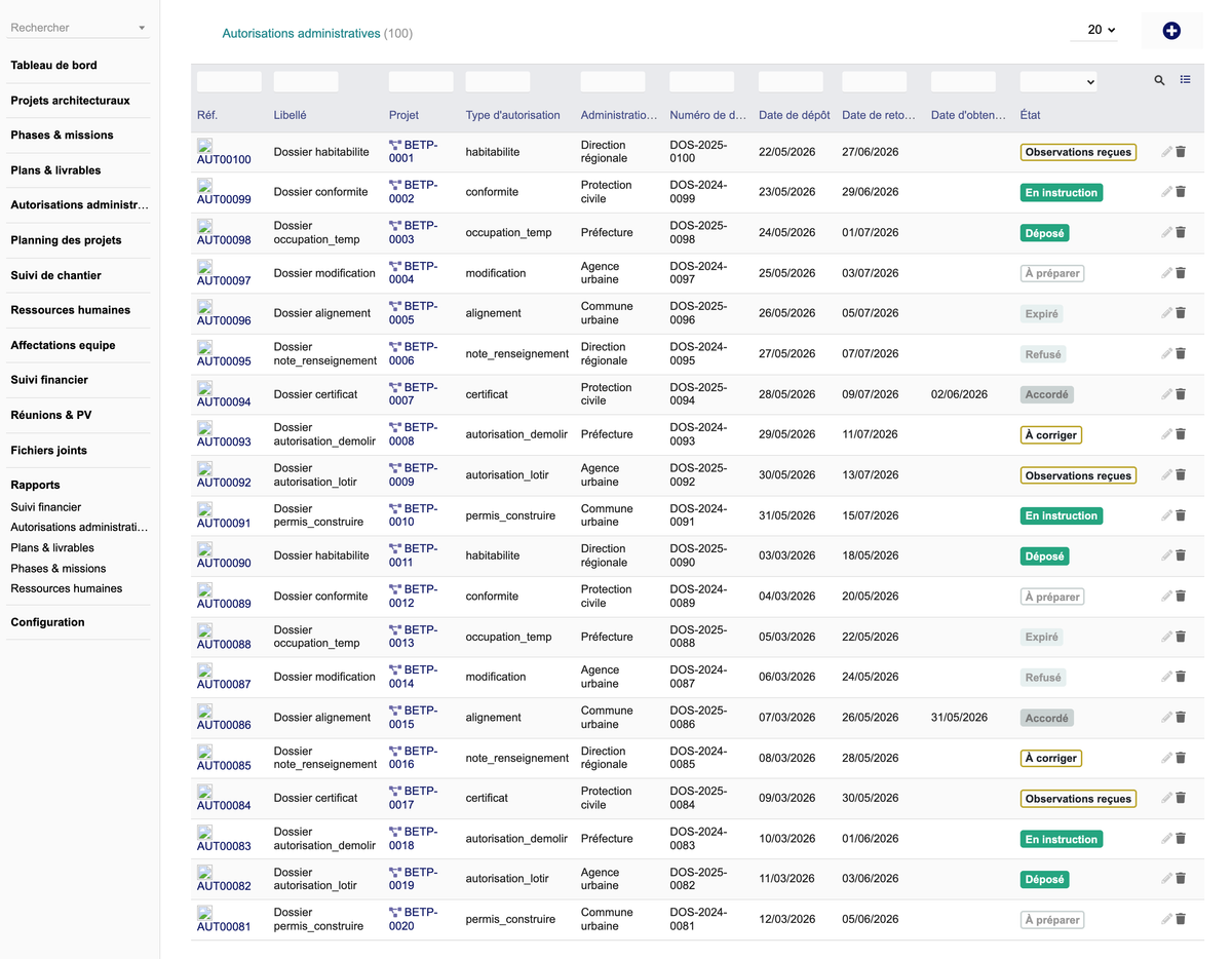 DoliResources - Dolibarr - 05_authorizations_1eeb190a-5eef-47b5-80d1-9feaf9b30f68
