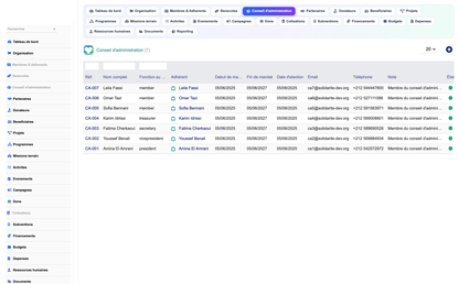 DoliResources - Dolibarr - 05_board