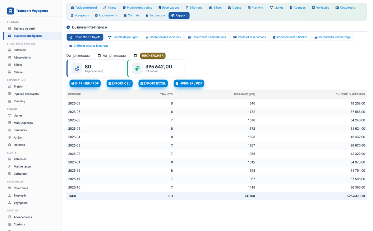 Passenger Transport Management - Dolibarr