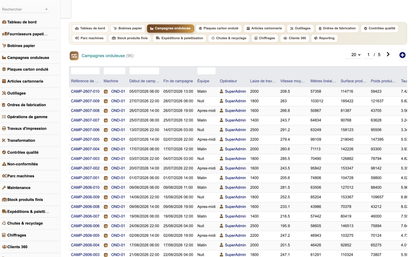 DoliResources - Dolibarr - 05_campagnes_onduleuse