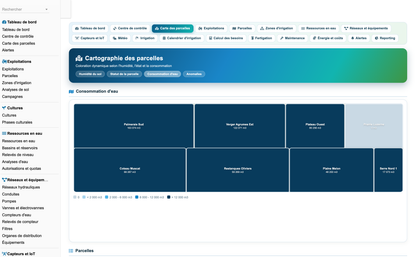 DoliResources - Dolibarr - 05_carte_consommation_7f306517-3178-4d47-946d-7173755babee