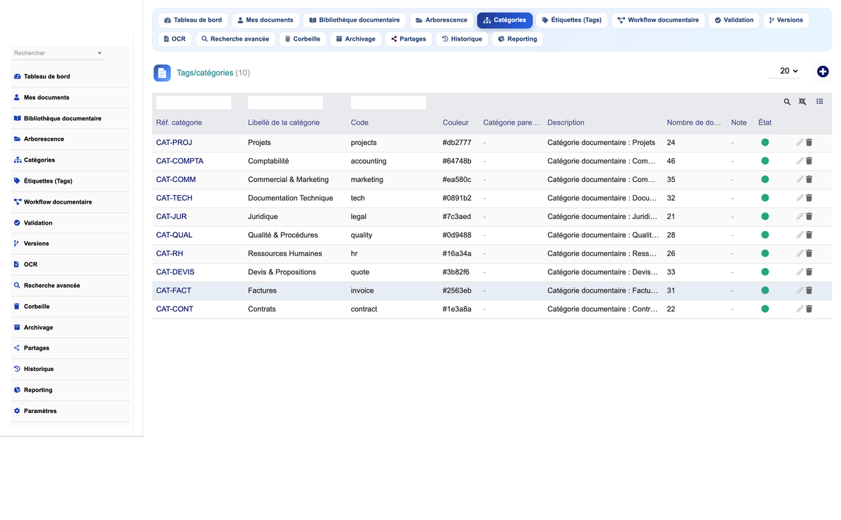 DoliResources - Dolibarr - 05_categories_7605fa13-33ab-46e9-8600-1afc6e2bee6c