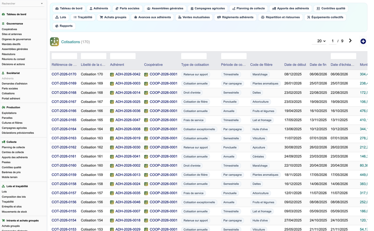 DoliResources - Dolibarr - 05_cotisations
