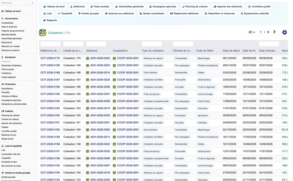 DoliResources - Dolibarr - 05_cotisations