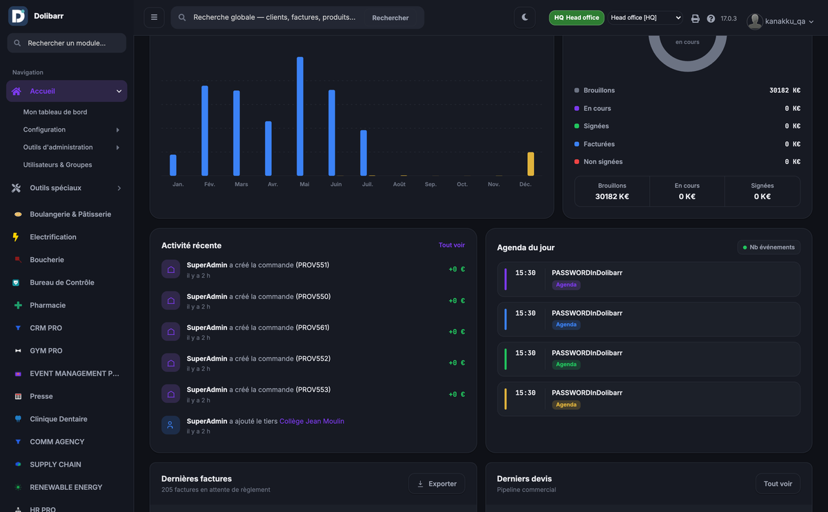 DoliResources - Dolibarr - 05_dashboard_dark_charts
