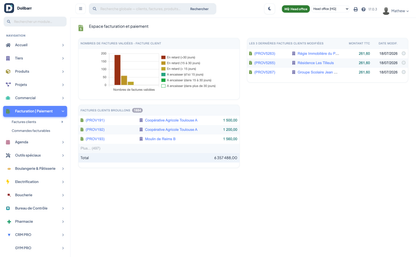 DoliResources - Dolibarr - 05_dashboard_facturation