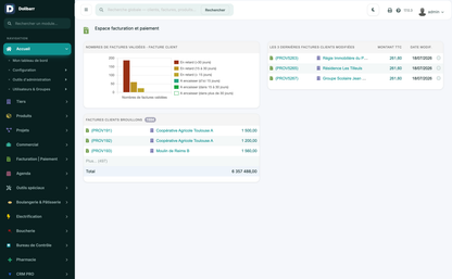 DoliResources - Dolibarr - 05_dashboard_finance_03a7edfc-a596-4d38-9d0d-71dc8b7ca6a6