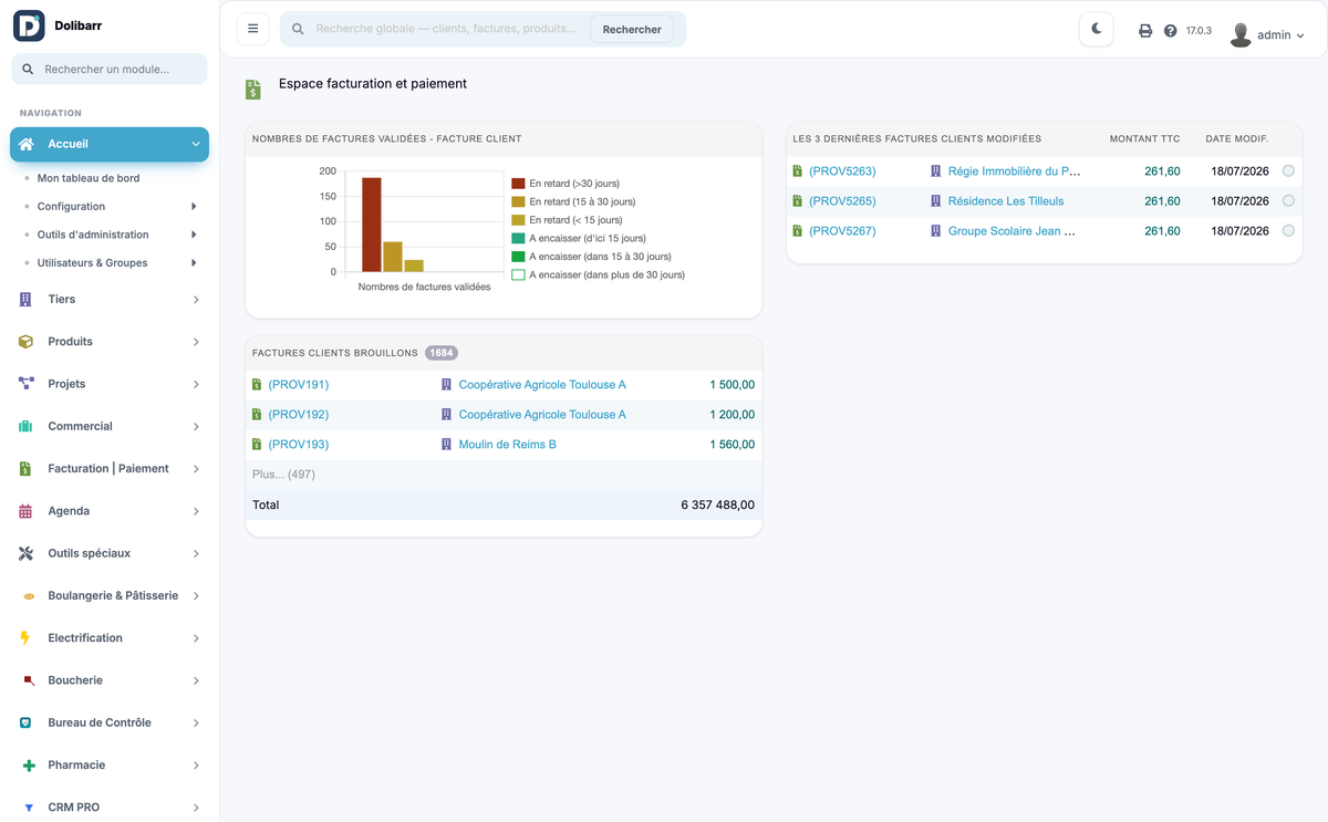 DoliResources - Dolibarr - 05_dashboard_finance_61de1fec-4035-4026-80c8-587828969a13