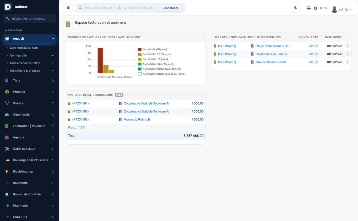 DoliResources - Dolibarr - 05_dashboard_finance_f16b089a-52b2-4700-aae1-d9ccd3486af8