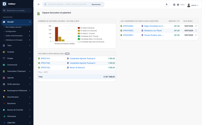 DoliResources - Dolibarr - 05_dashboard_finance_f16b089a-52b2-4700-aae1-d9ccd3486af8