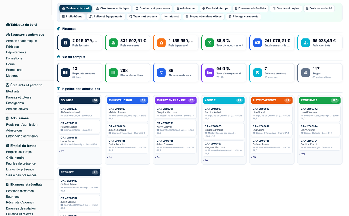Education ERP Pro — school management for Dolibarr