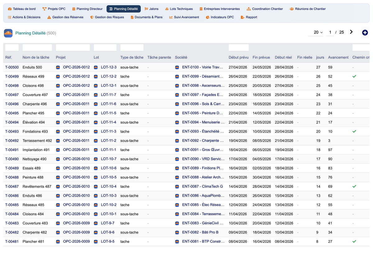 DoliResources - Dolibarr - 05_detailed_schedule_36cba858-e0a8-4651-b935-3a69d40ccebe