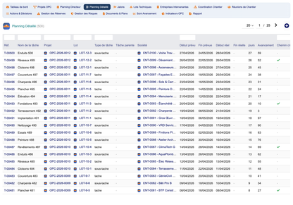 DoliResources - Dolibarr - 05_detailed_schedule_36cba858-e0a8-4651-b935-3a69d40ccebe