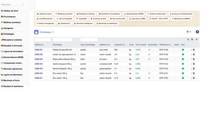 DoliResources - Dolibarr - 05_emballages