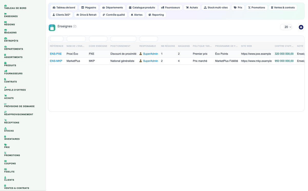 Complete Supermarket Management for Dolibarr