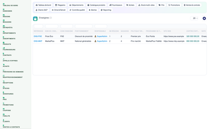 Complete Supermarket Management for Dolibarr