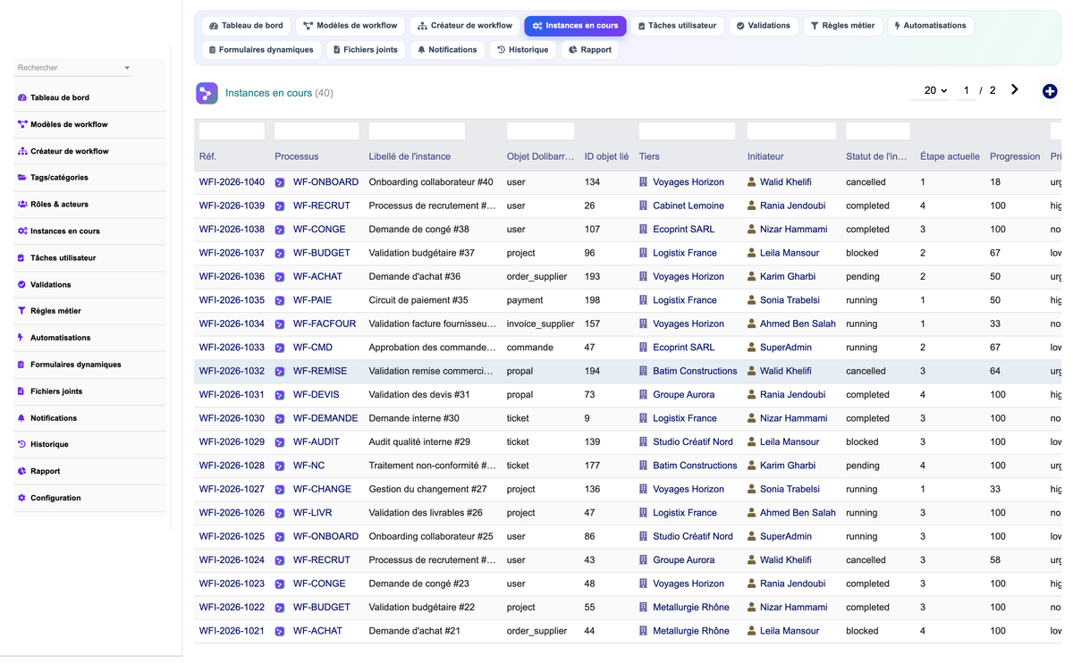 DoliResources - Dolibarr - 05_instances