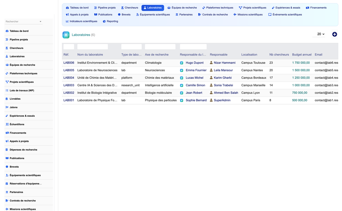 DoliResources - Dolibarr - 05_labs_list