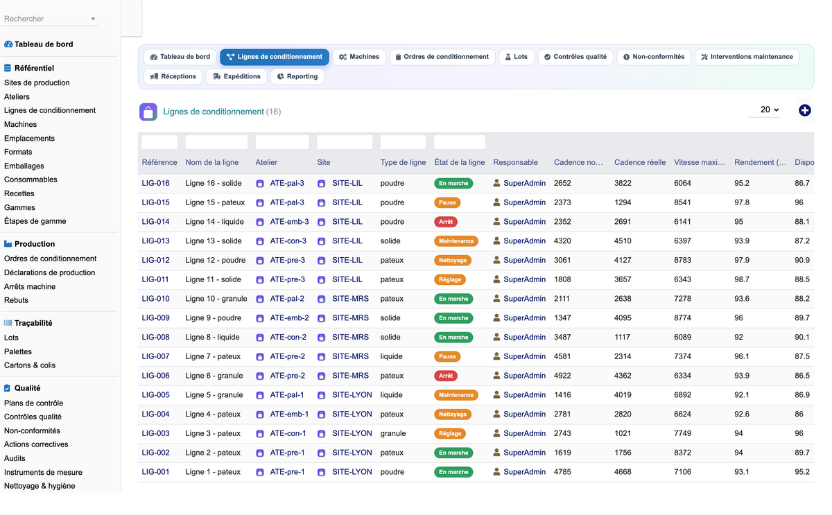 DoliResources - Dolibarr - 05_lignes_conditionnement