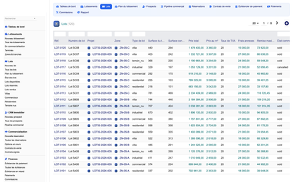 DoliResources - Dolibarr - 05_lots