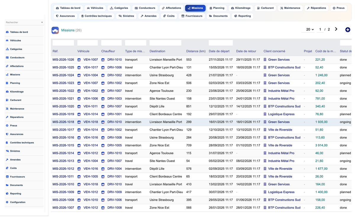DoliResources - Dolibarr - 05_missions_546b98de-09f5-4724-b4cb-3baf783b58b6