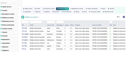 DoliResources - Dolibarr - 05_modeles_de_contrats