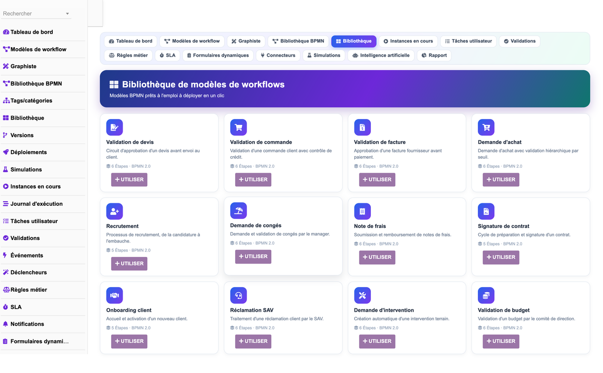 DoliResources - Dolibarr - 05_modeles_workflows