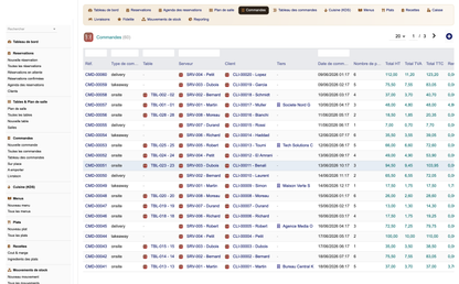 DoliResources - Dolibarr - 05_orders_f9dbd176-595b-4d9a-8e8f-4ae86c499791