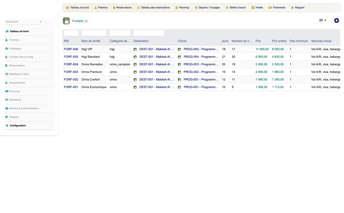 DoliResources - Dolibarr - 05_packages