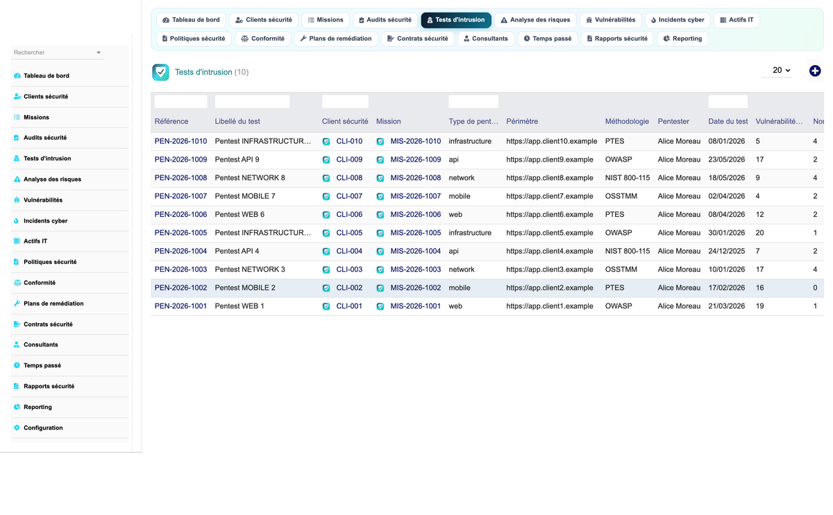 DoliResources - Dolibarr - 05_pentests