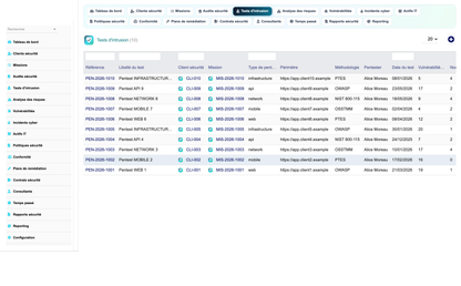 DoliResources - Dolibarr - 05_pentests