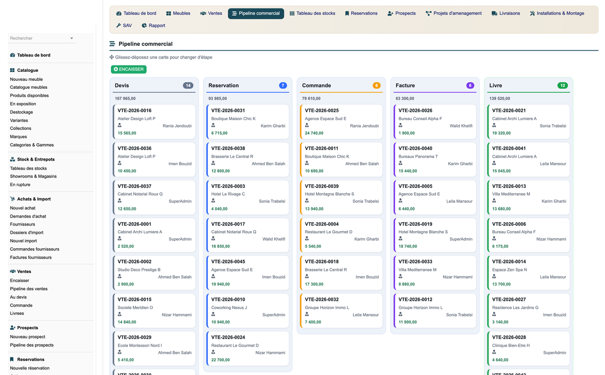 DoliResources - Dolibarr - 05_pipeline_ventes