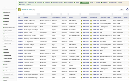 DoliResources - Dolibarr - 05_products