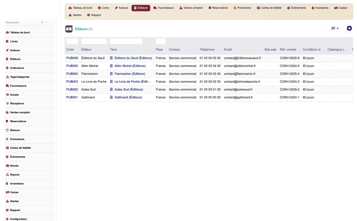 DoliResources - Dolibarr - 05_publishers