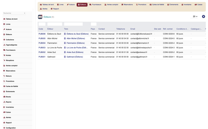 DoliResources - Dolibarr - 05_publishers
