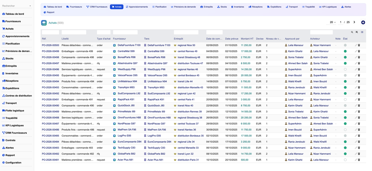 DoliResources - Dolibarr - 05_purchases_list_ecde567e-4ea5-47bd-bf4a-ae4a7601fcf6