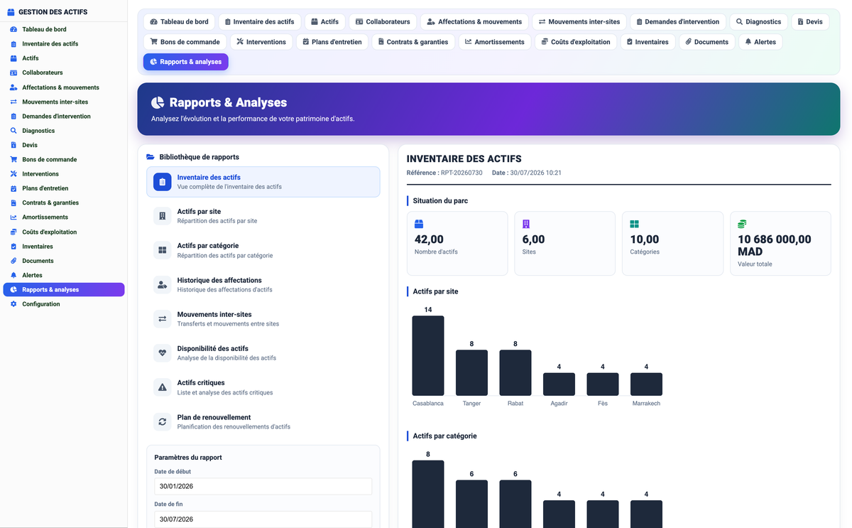 Asset Management - Dolibarr