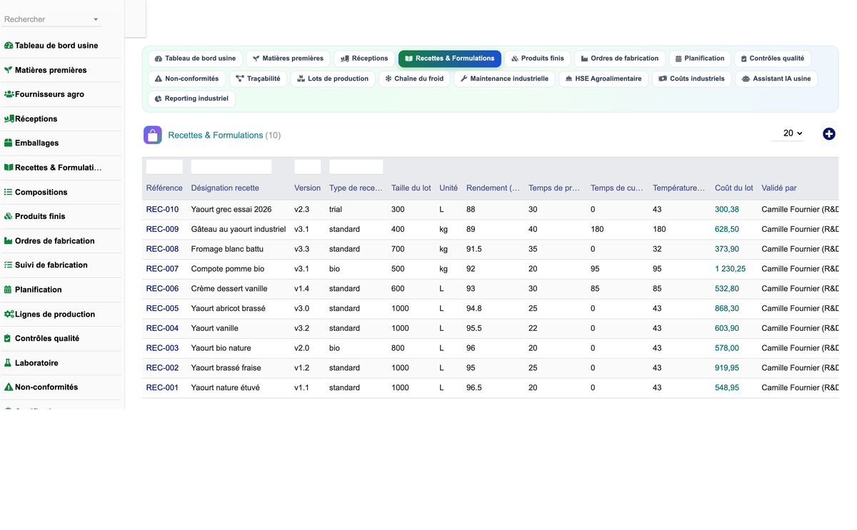 DoliResources - Dolibarr - 05_recettes_formulations