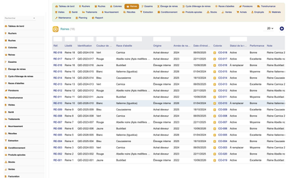 DoliResources - Dolibarr - 05_reines