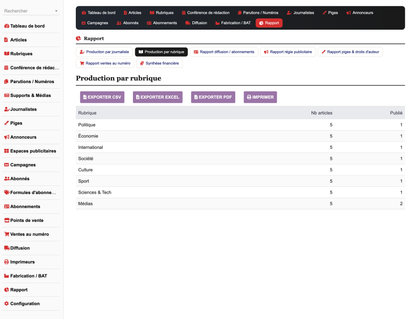 DoliResources - Dolibarr - 05_report_by_rubric_d8502ff2-0bc5-4aa1-b8bd-e29dddf3f998
