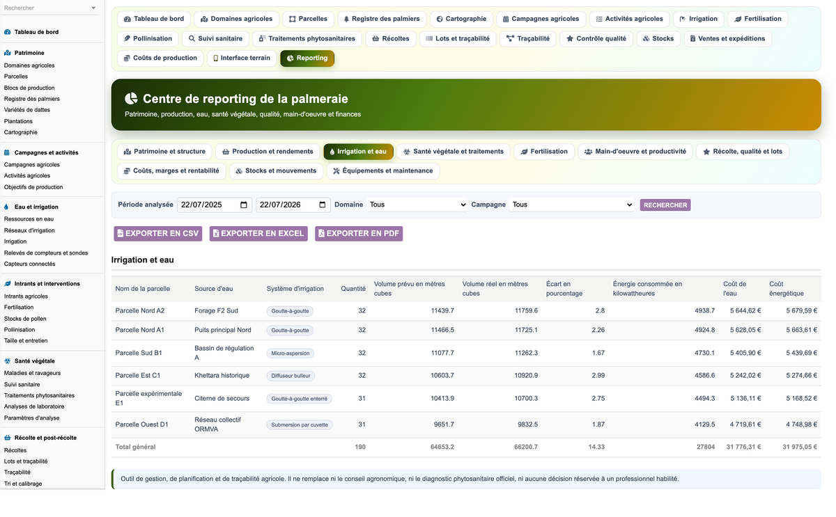 DoliResources - Dolibarr - 05_reporting_irrigation